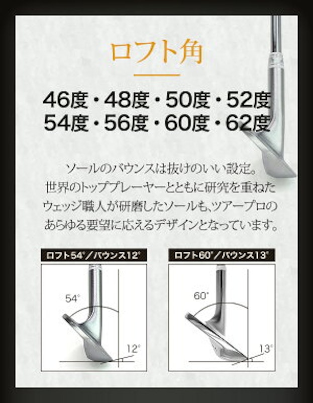 forged ウエッジ 3