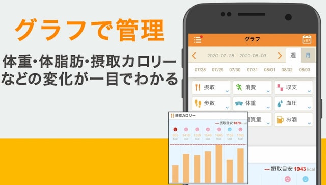 カロリー管理アプリのおすすめ人気ランキング10選 ダイエッター必見 mybest
