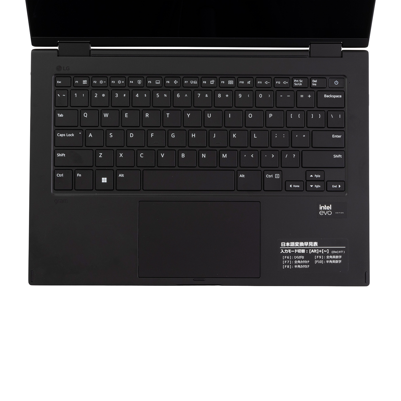 LG gram 2in1 14T90S-MA55Jの口コミ・評判は？実際に使ってメリット