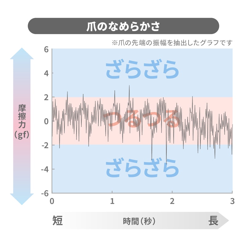 箱型爪切り 597 2