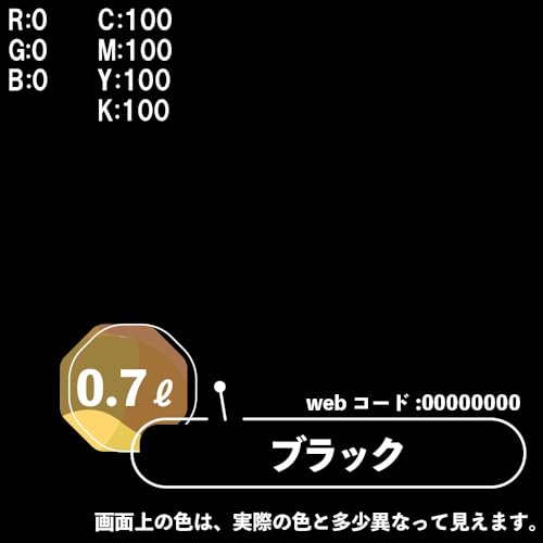 マットペイント 3