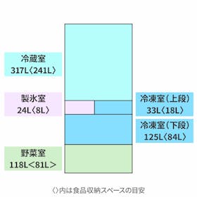 日立グローバルライフソリューションズ HITACHI 冷蔵庫 R-HWC62Xを検証レビュー!3〜4人家族向け冷蔵庫の選び方も紹介 2
