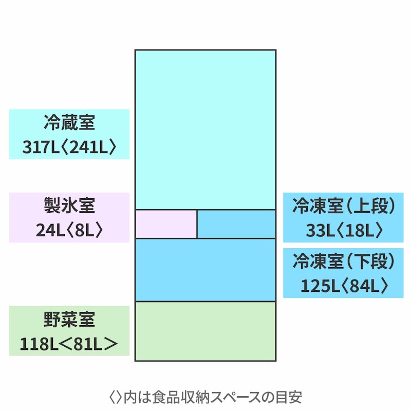 冷蔵庫 2
