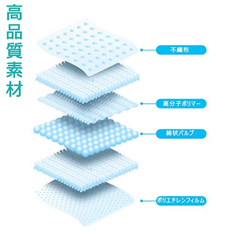 防水シーツ 3