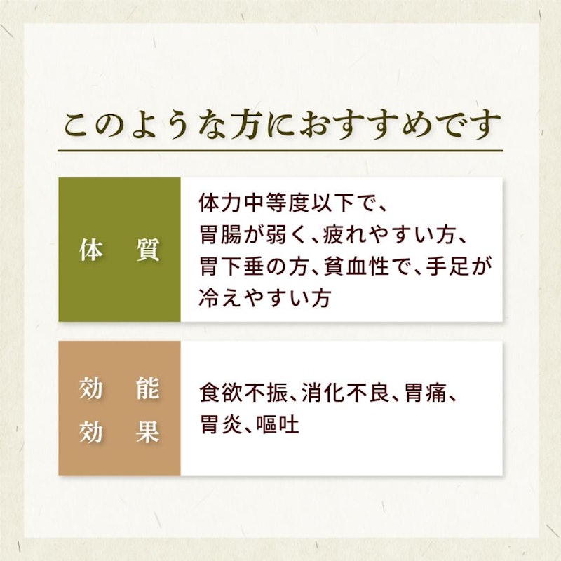 六君子湯 2