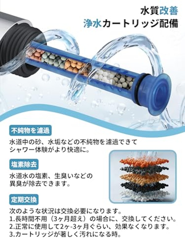 シャワーヘッド ホースセット 4