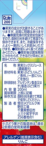 マスカットミックス 100% 3