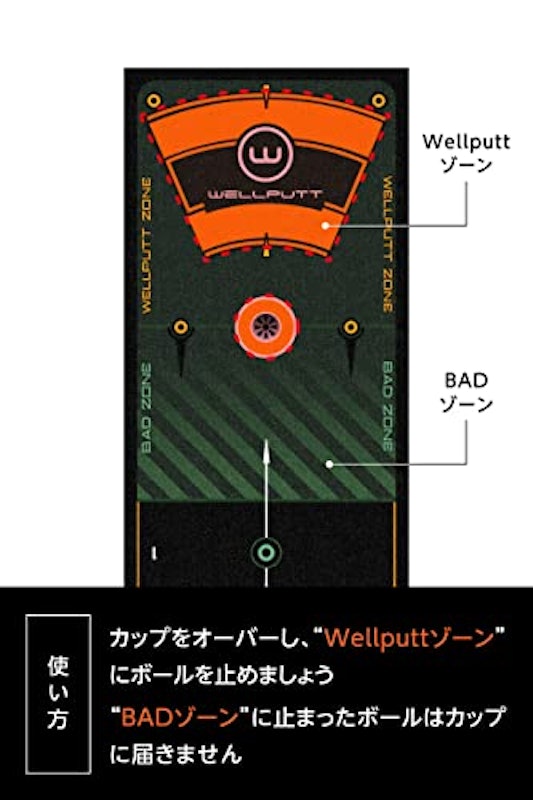 ゴルフパターマット 2