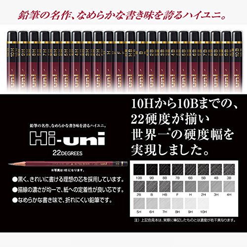 ハイユニ 5