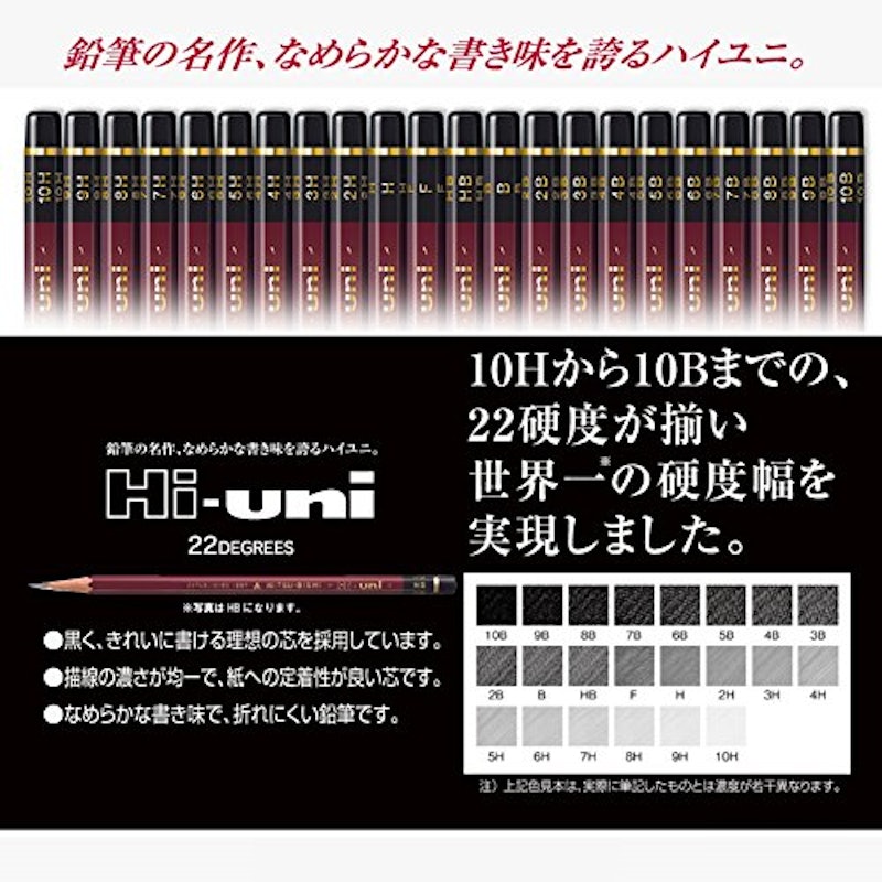 ハイユニ 5