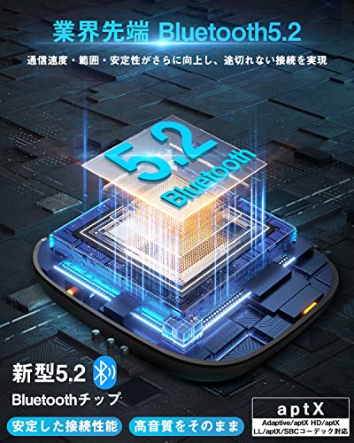 トランスミッター 2