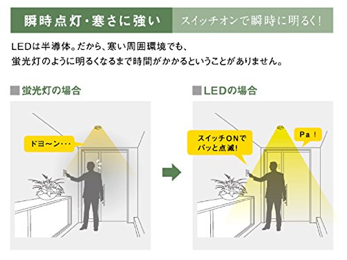 LEDシーリングライト 6