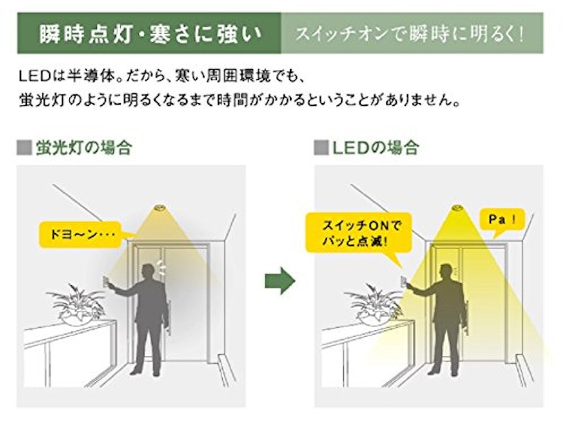 LEDシーリングライト 6