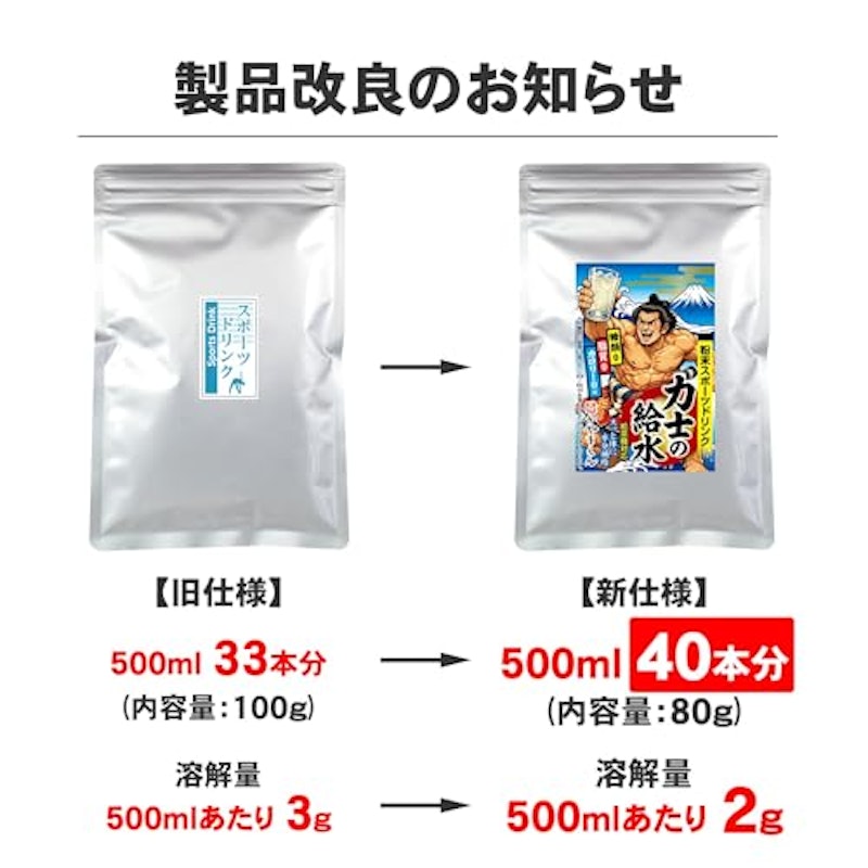 力士の給水 粉末 2