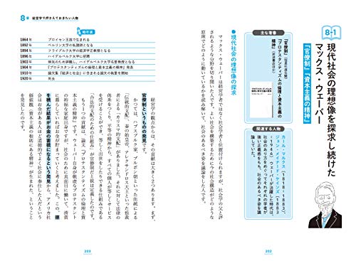ど素人でもわかる経営学の本 6