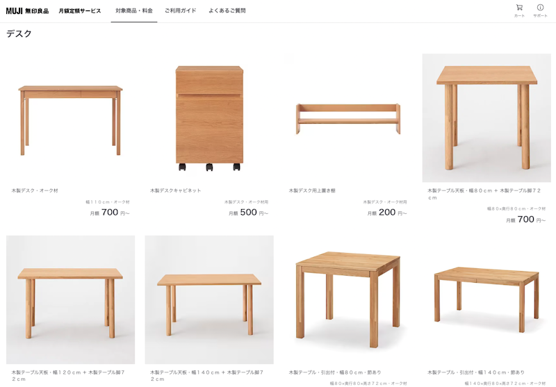 無印良品の月額定額サービス 7