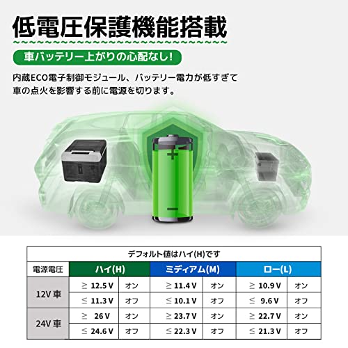 ポータブル冷蔵庫 6
