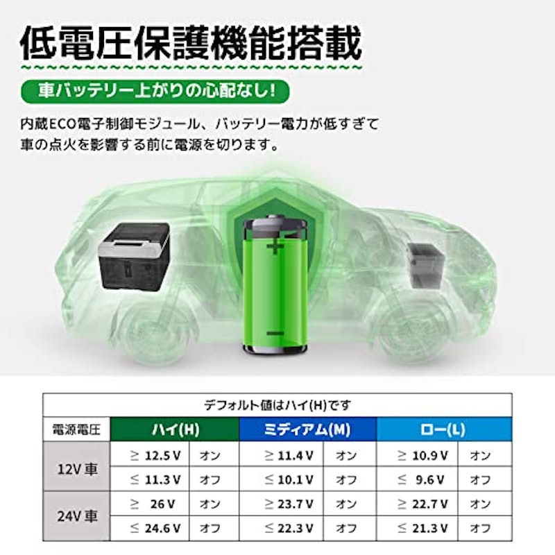 ポータブル冷蔵庫 6