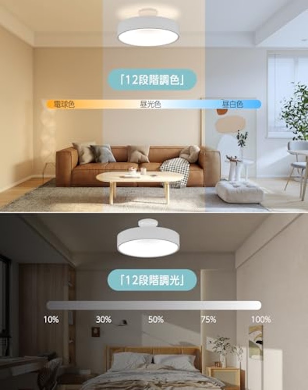 シーリングライト LED 間接照明 2