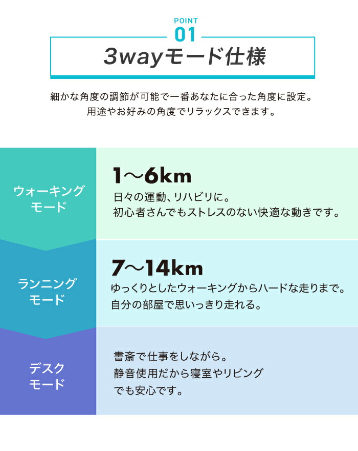 ルームランナー MAX14km/h  2