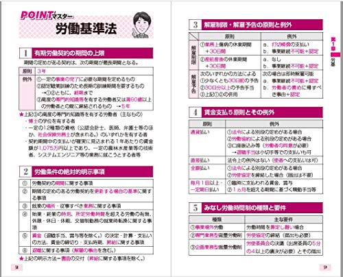 ユーキャンの社労士 これだけ！一問一答集 2025年版 3