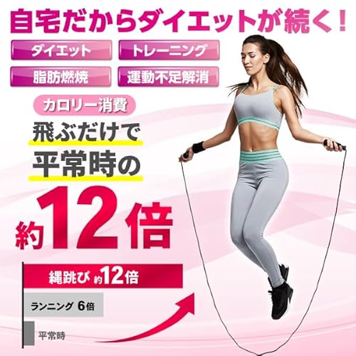 エア縄跳び 2