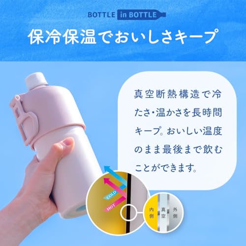 ペットボトルホルダー Eタイプ(折りたたみハンドル付き) 5