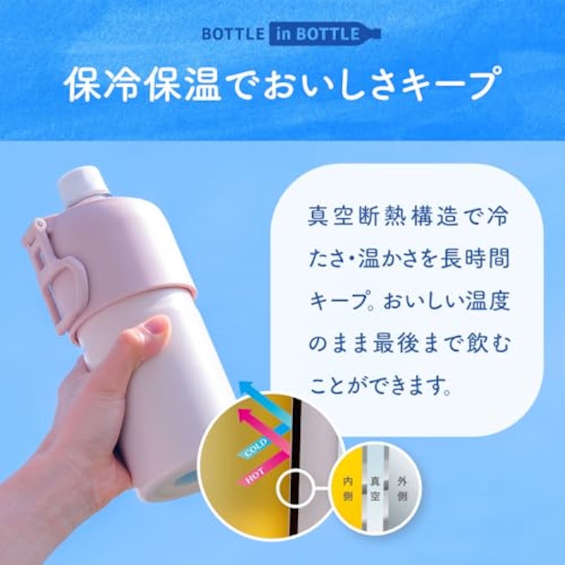 ペットボトルホルダー Eタイプ(折りたたみハンドル付き) 5