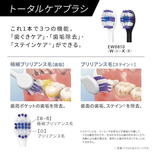 徹底比較】パナソニック ドルツの電動歯ブラシのおすすめ人気