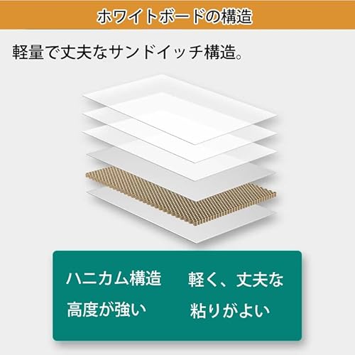 ホワイトボード 9