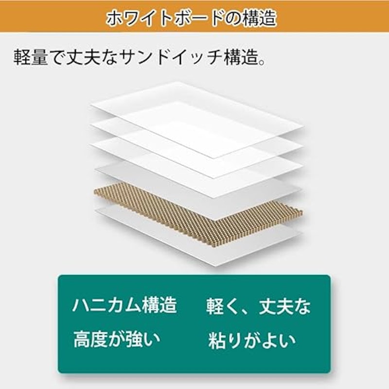 ホワイトボード 9