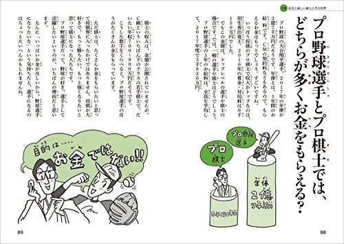 子どもにウケる将棋超入門 7