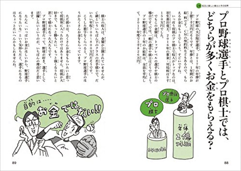 子どもにウケる将棋超入門 7