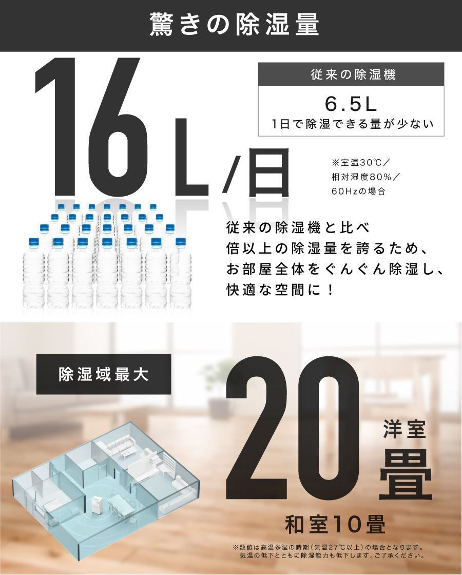空気清浄機能付き除湿機 2