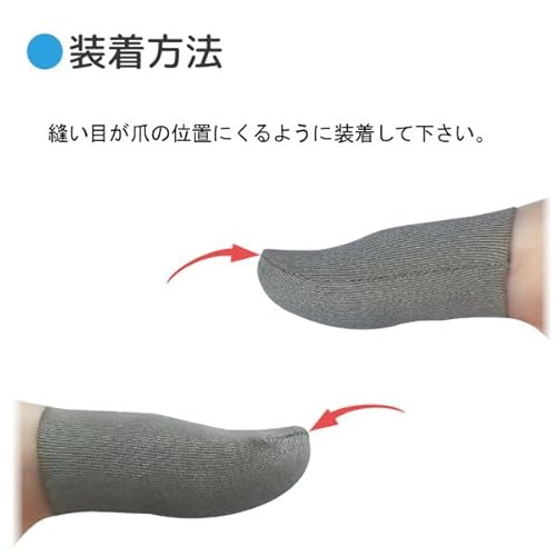 スマホゲーム用指サック 7
