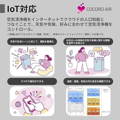 加湿空気清浄機 10