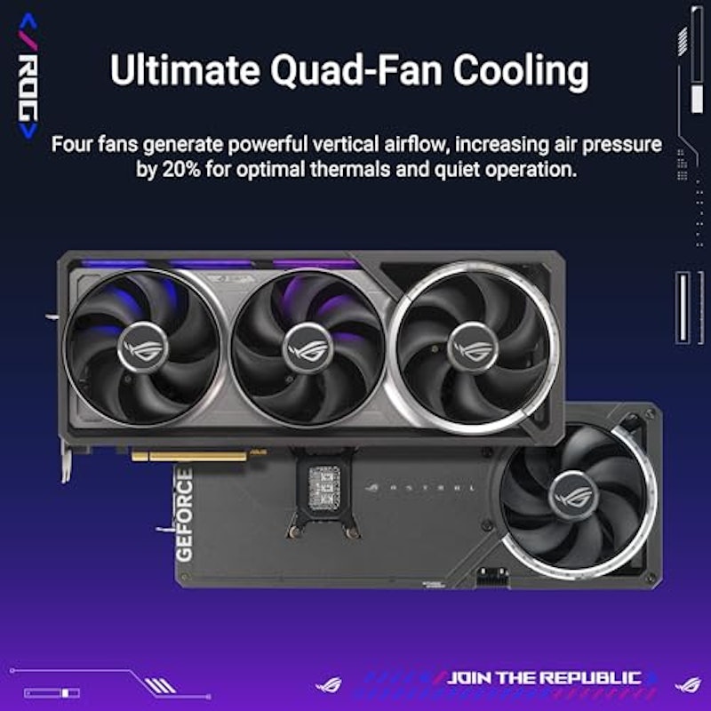 ROG Astral GeForce RTX 5080 16GB GDDR7 OC Edition 2