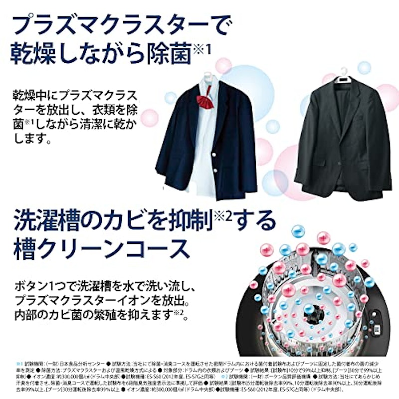 ドラム式洗濯乾燥機 5
