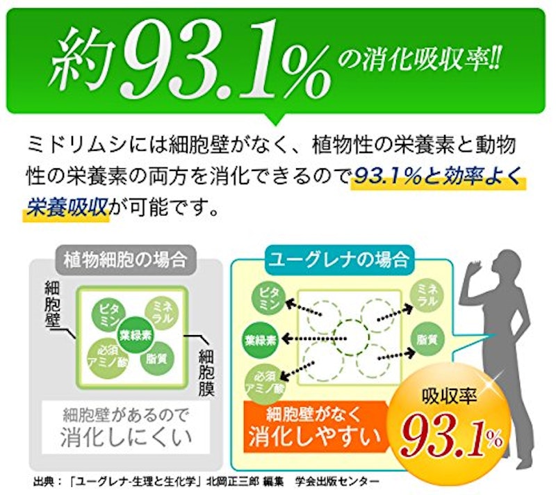 マルチユーグレナW 4