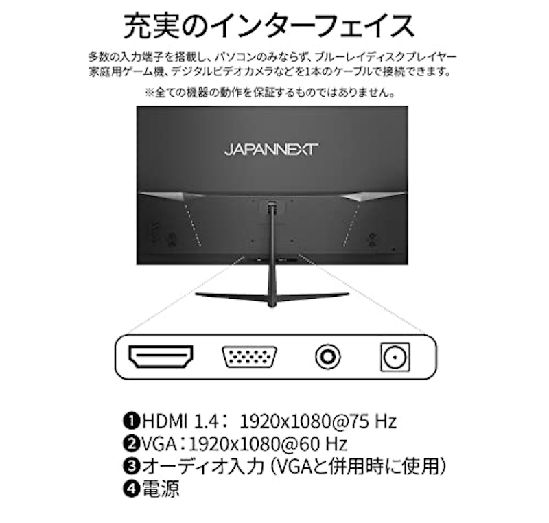 32インチモニター 4
