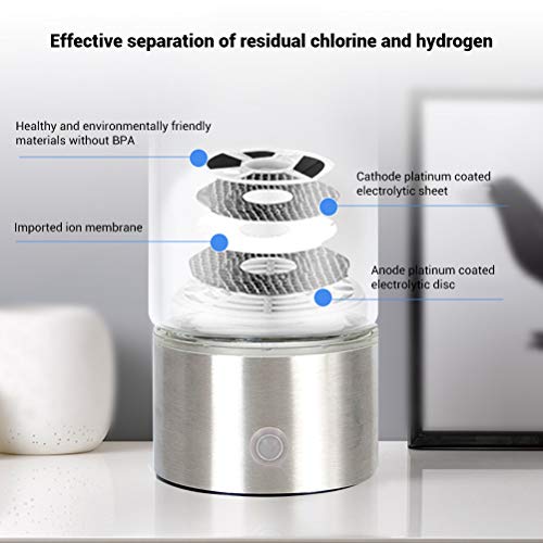 携帯式水素水生成器 4