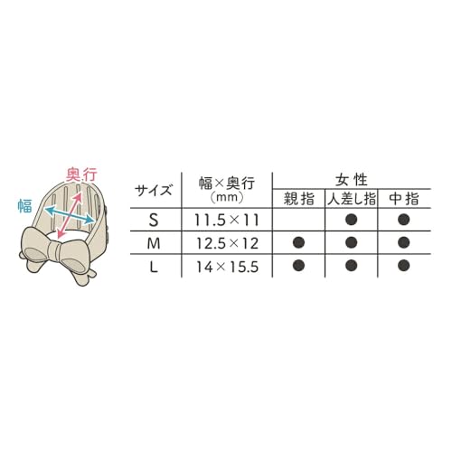 メクリボンN 5