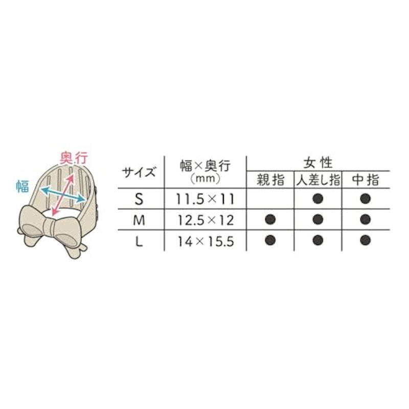 メクリボンN 5