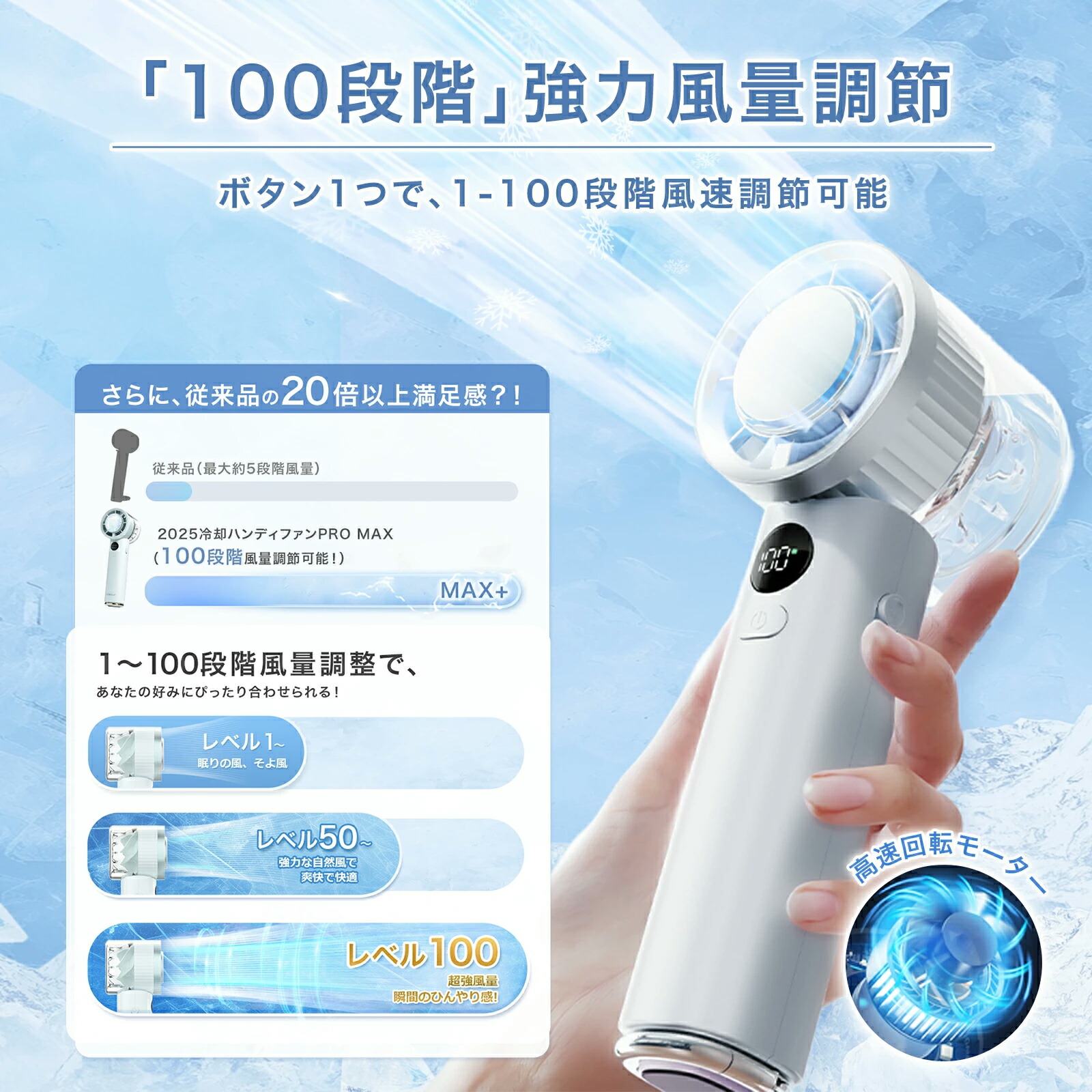 冷却ハンディファンPROMAX 5
