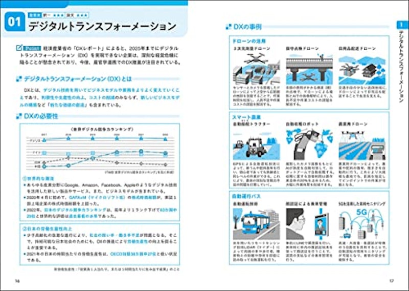 最短最速で受かる!最強の時事 全公務員試験対応 2024年度版 4