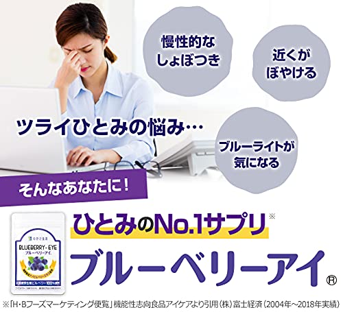 ブルーベリーアイ 2