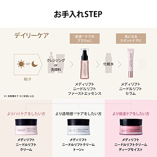 ニードルリフトセラム 7