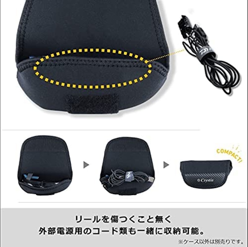 リールカバー (B) 2