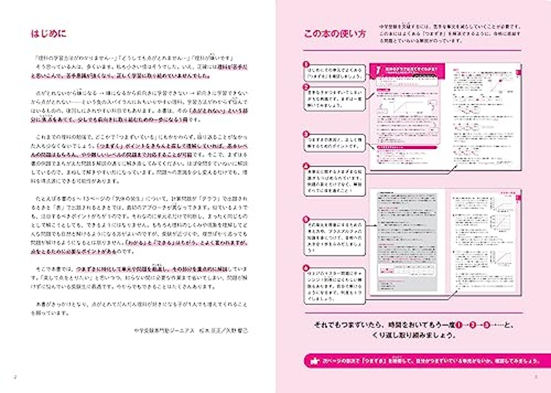 中学受験 つまずき検索 理科 2