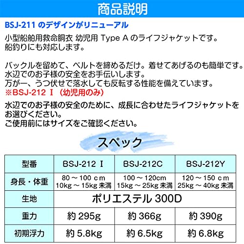 ヒューペ 4